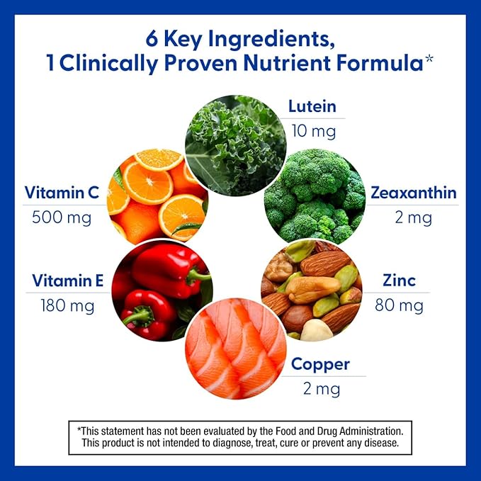 PreserVision AREDS 2 Eye Vitamins, #1 Eye Doctor Recommended Brand, Lutein and Zeaxanthin Supplement with Vitamin C, Vitamin E,Zinc, and Copper, (Minigels) - Image 3